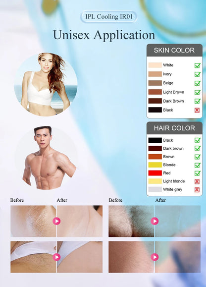 Permanent Painless Hair Remover