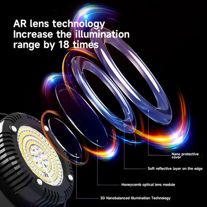 Remote-Control LED Video Lamp