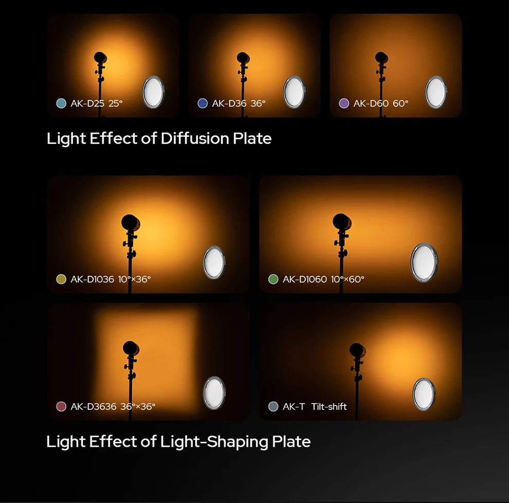Portable Video Production Light