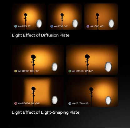 Portable Video Production Light