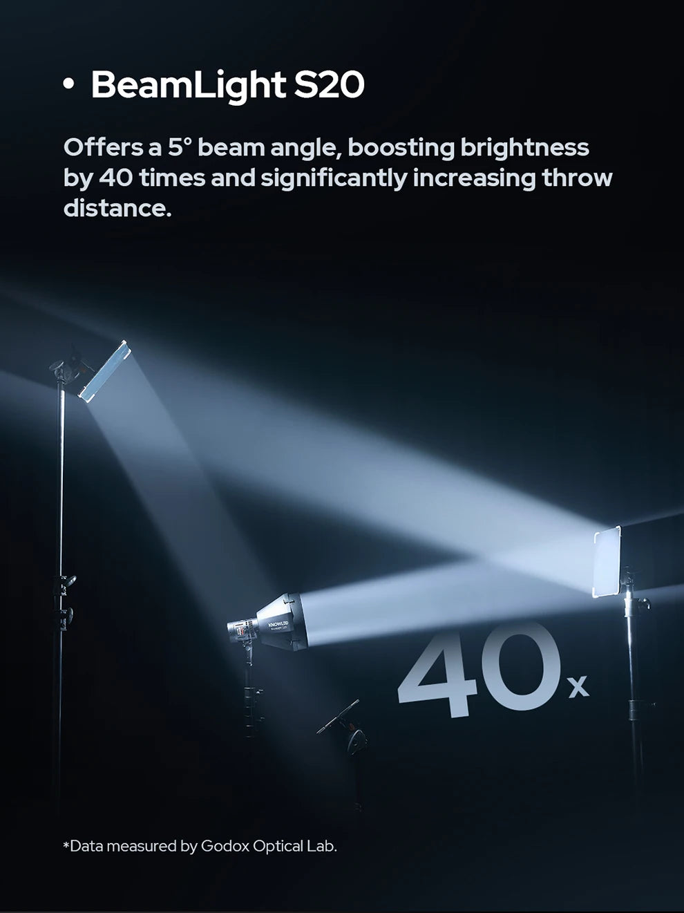 Portable Video Production Light