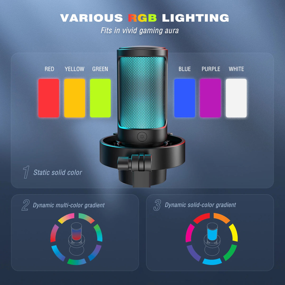 Mic for Webcam Models & Streamers