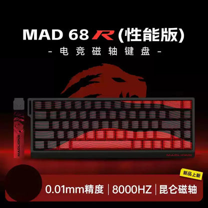 Ultra Fast Actuation Keyboard