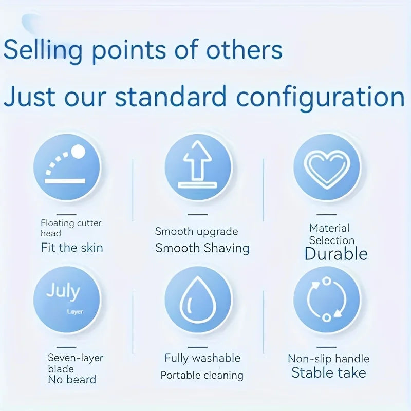 Reusable Women’s Razor