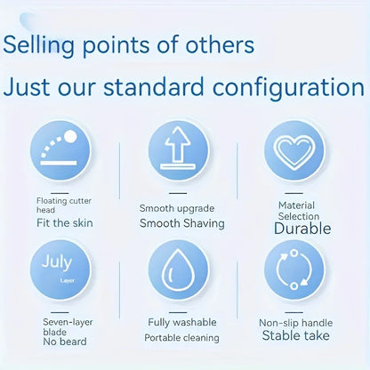 Reusable Women’s Razor