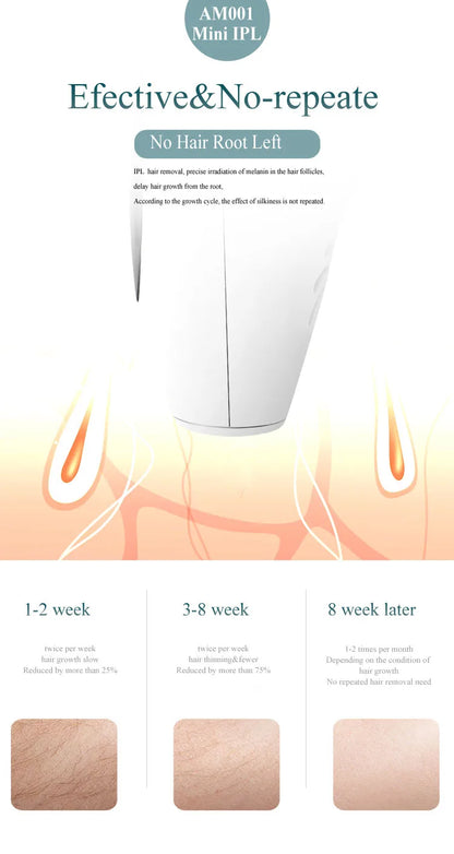 Safe & Painless Hair Removal
