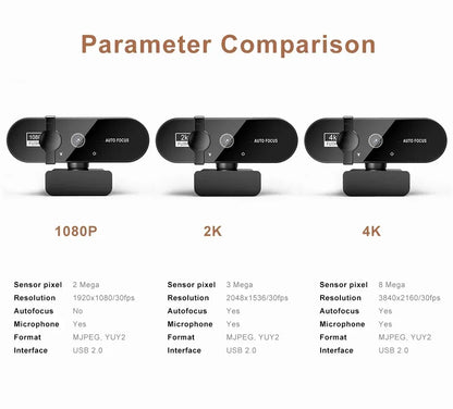 4K Webcamn With Mic & Auto Focus