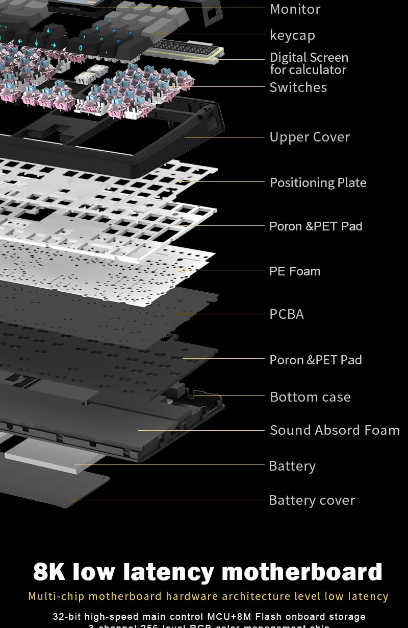 LCD Screen Mechanical Keyboard