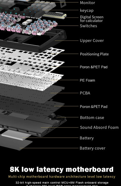 LCD Screen Mechanical Keyboard