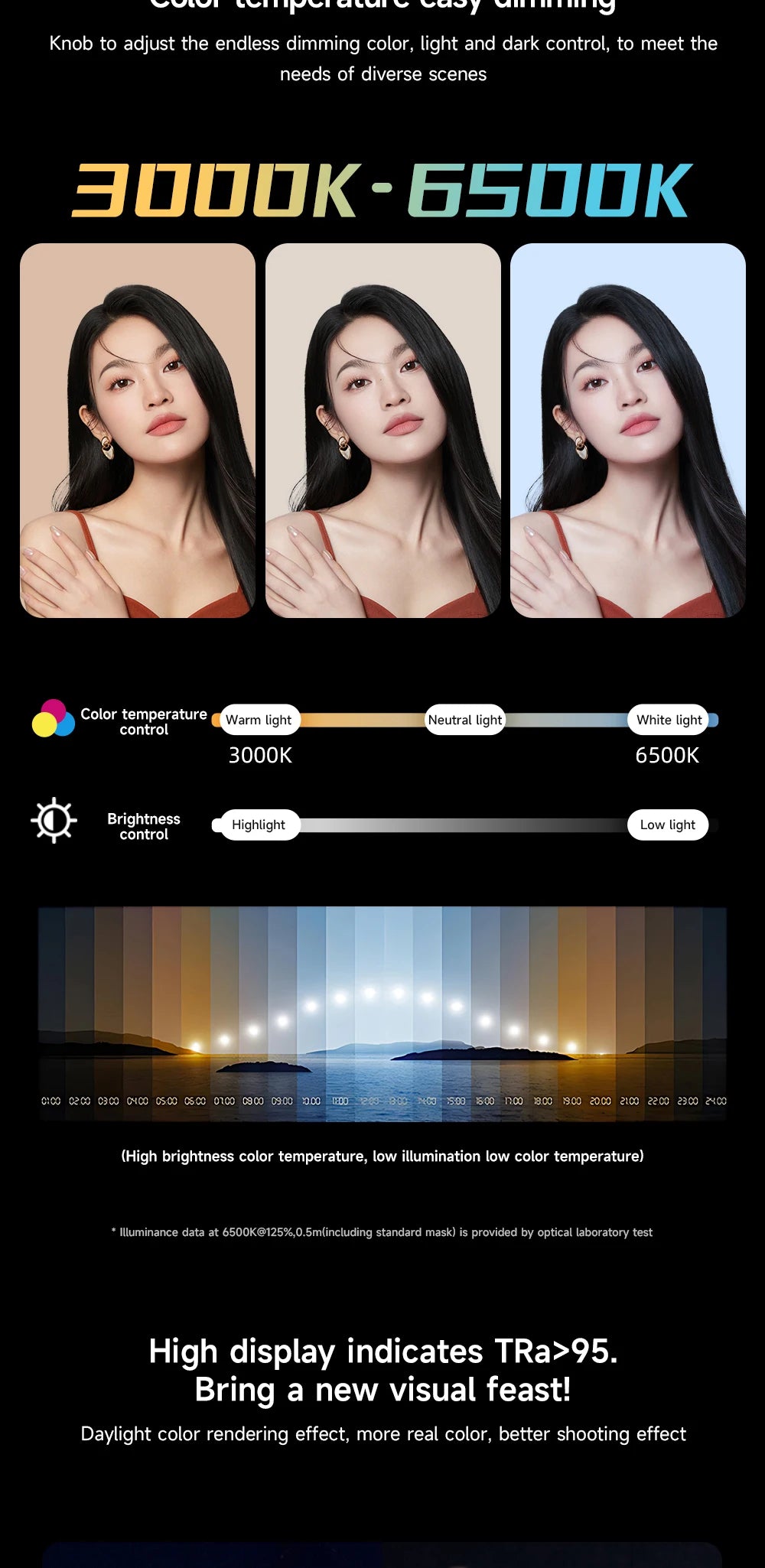 Pro Creators Handheld COB LED Light