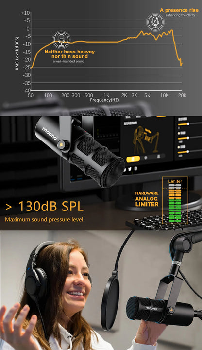 High-Resolution Mic