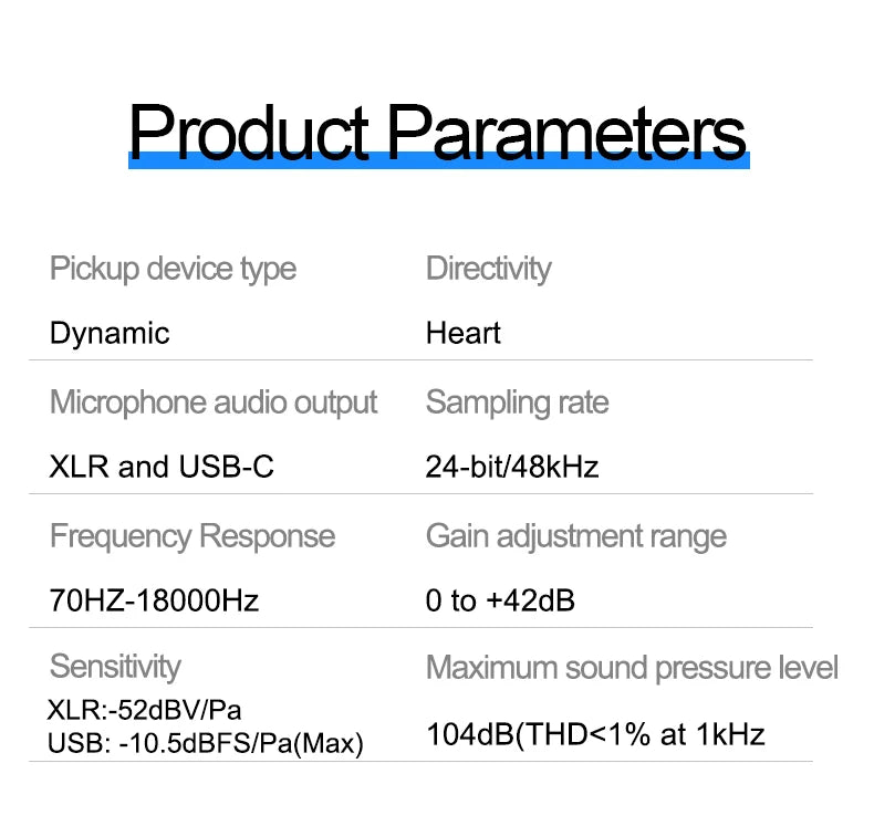 Webcam Performers Mic
