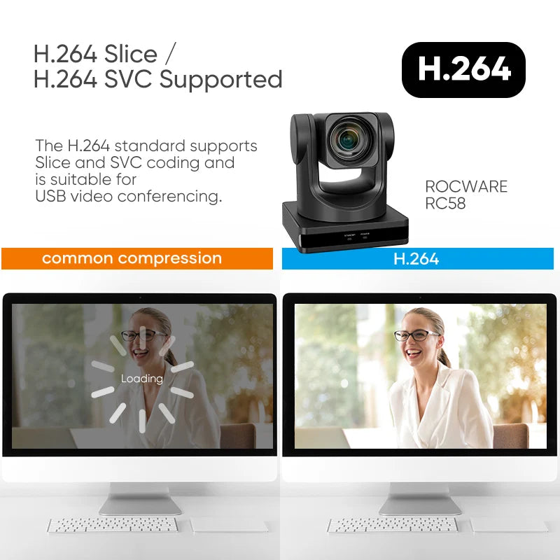 Multiple Modes Streaming Camera