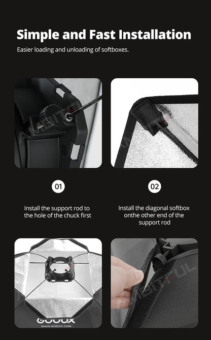 Livestreaming & Home Studios Softbox