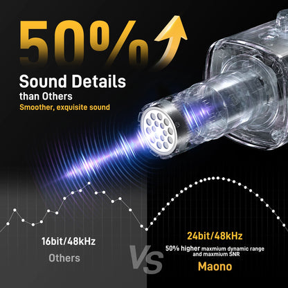 Professional Mic for Live Shows