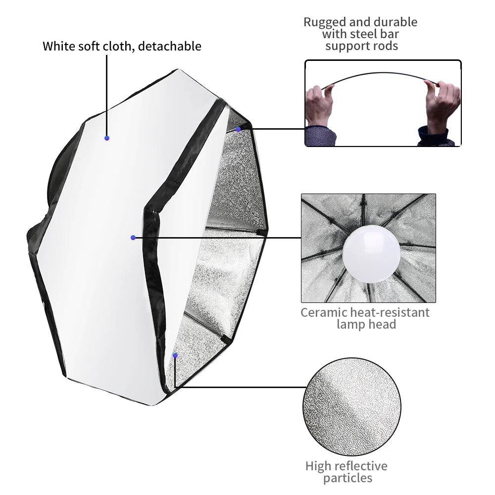 Studio Lighting with Global Plug Adapters