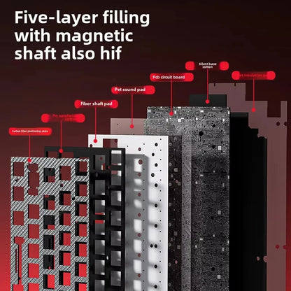 Wired E-sports Keyboard