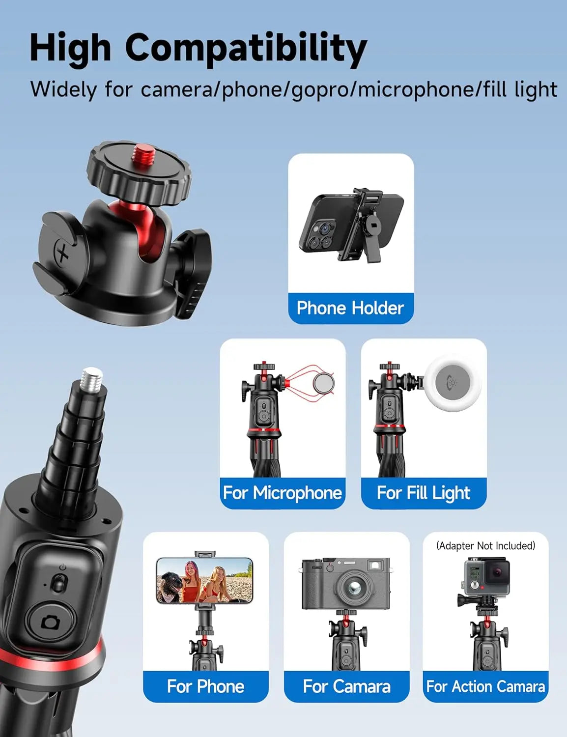 Luxury 360° Rotating Ball Head
