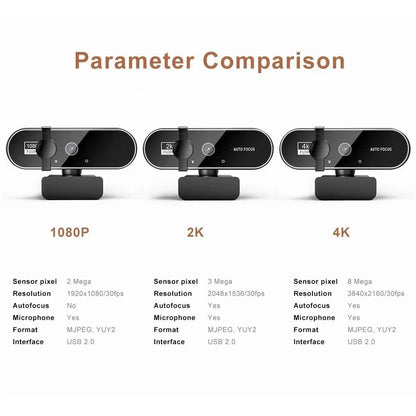 Ultra HD 4K Streaming Webcam