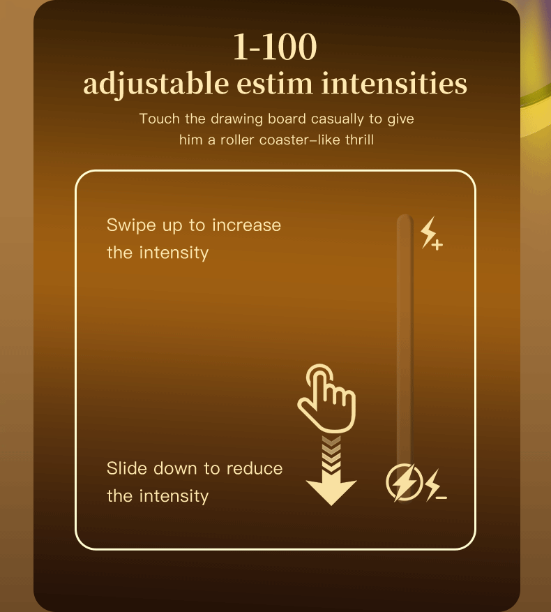 Smart App Controlled Chastity Cage