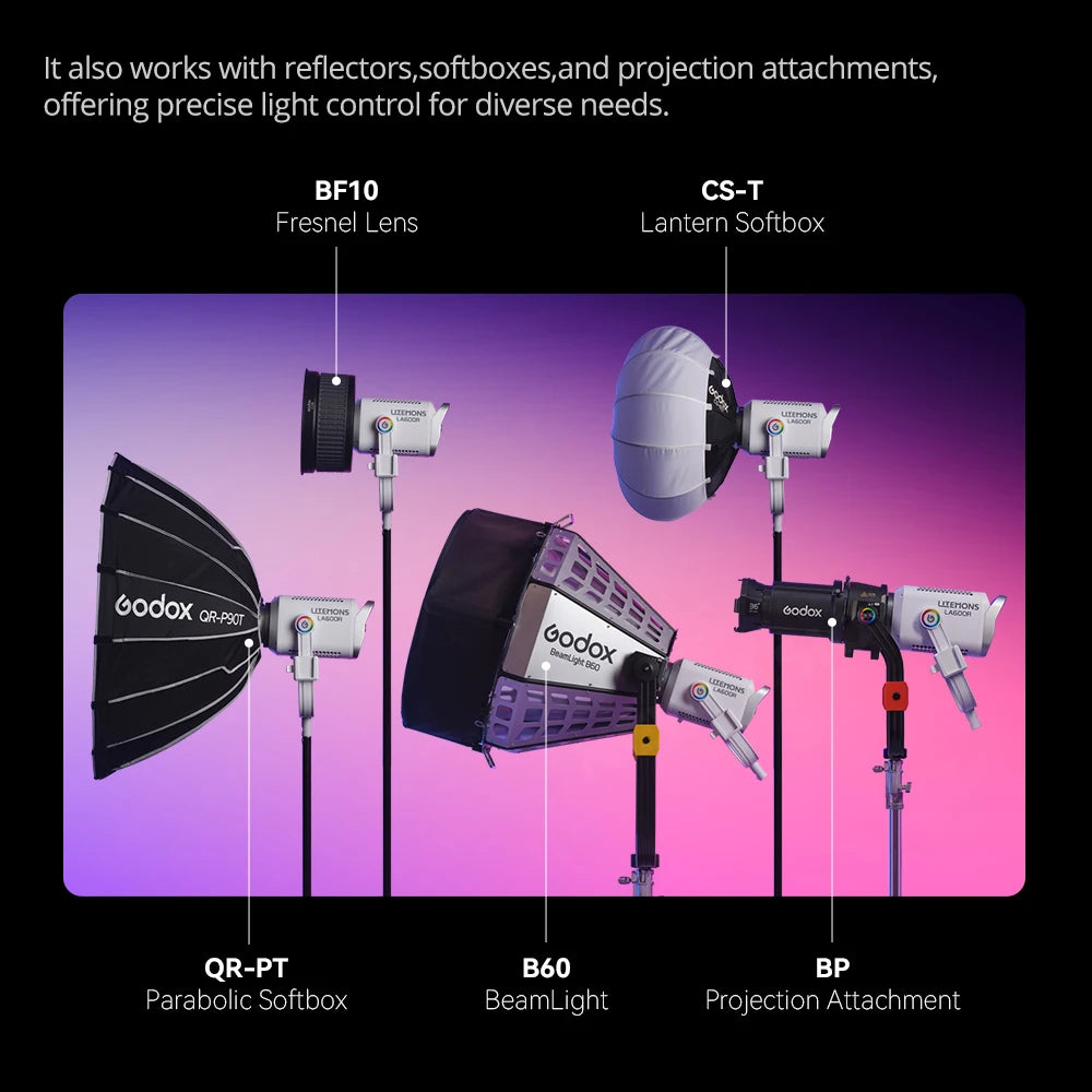 Cinema-Grade LED Production Light