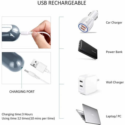 10 Mode Massage Low Noise Vibrators