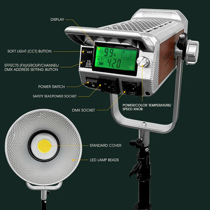 Bi-Color LED for Filmmakers & Creators