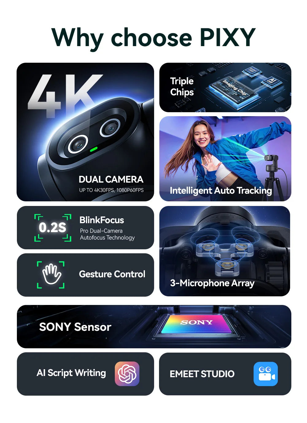 4K AI PTZ Mics & Privacy Mode Cam