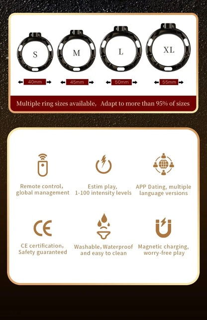 Smart App Controlled Chastity Cage