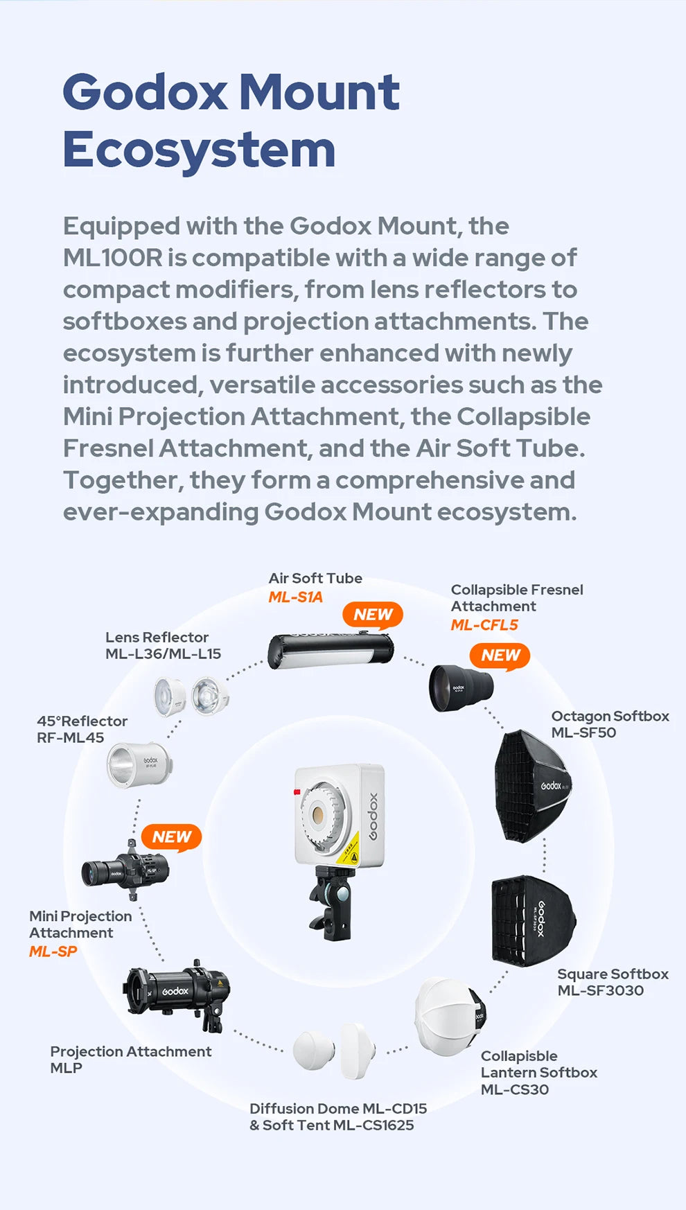 Professional Live streaming LED light