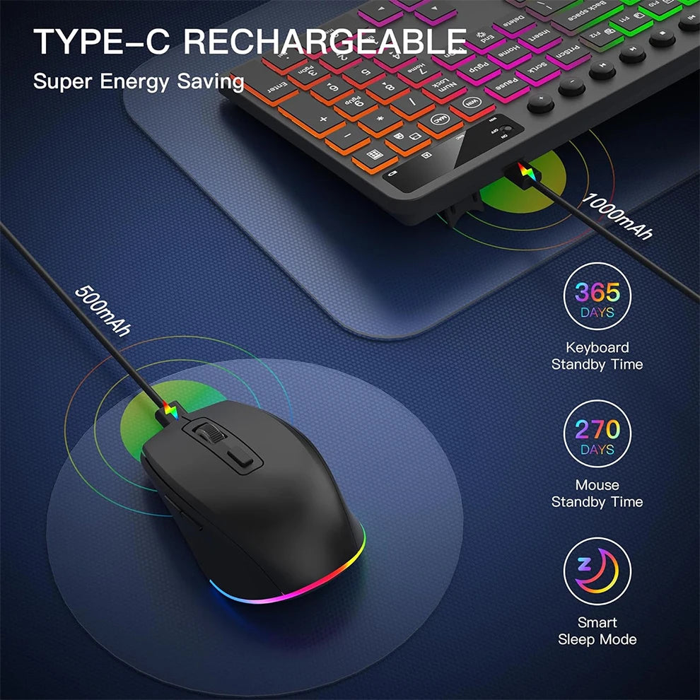 Silent Wireless Keyboard And Mouse
