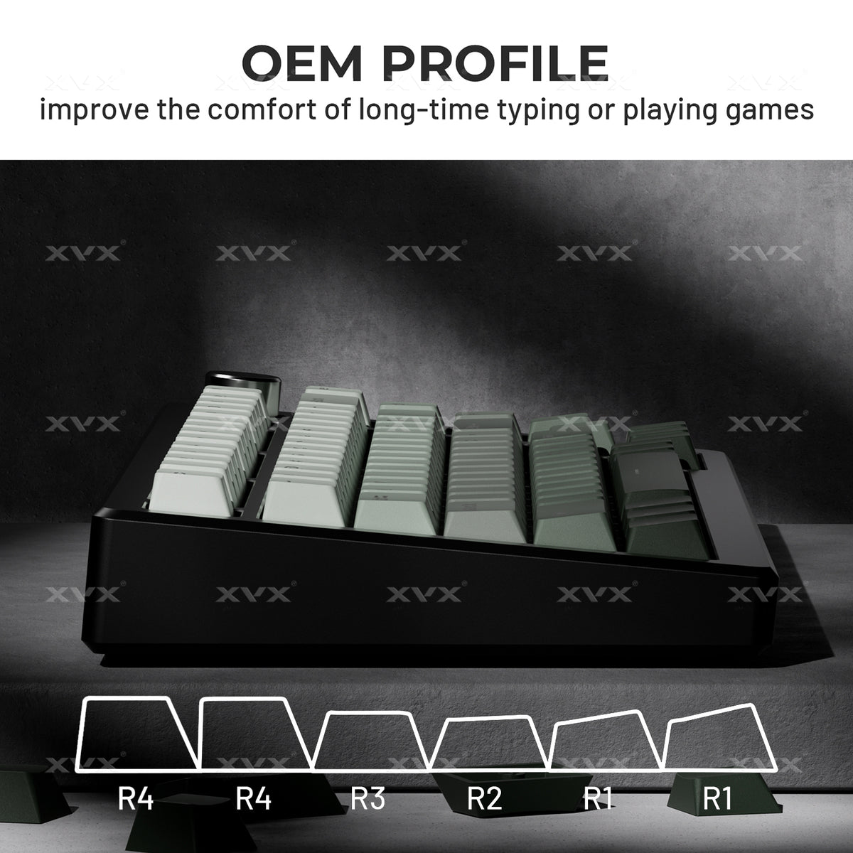 Elevate your mechanical keyboard experience